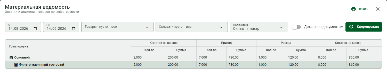 Материальная ведомость с остатками, приходом, расходом и себестоимостью