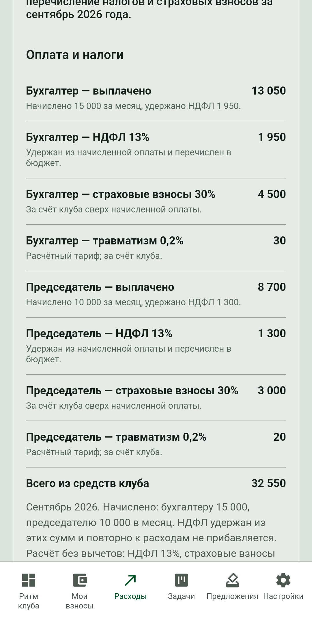 Расшифровка оплаты труда